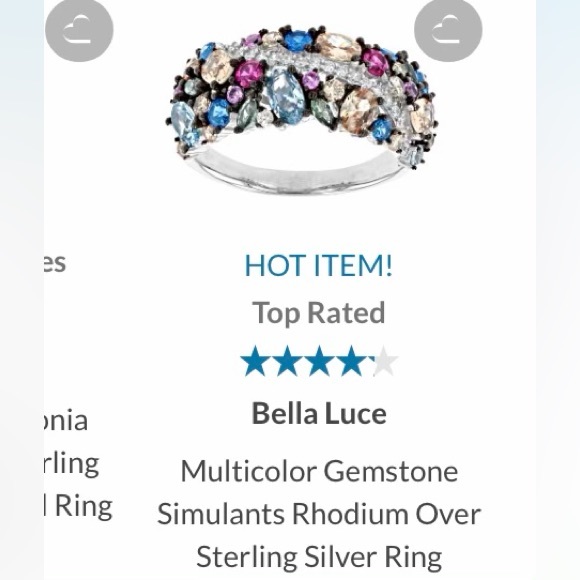 Multicolored Gemstone Bella Luce Ring - Picture 5 of 5